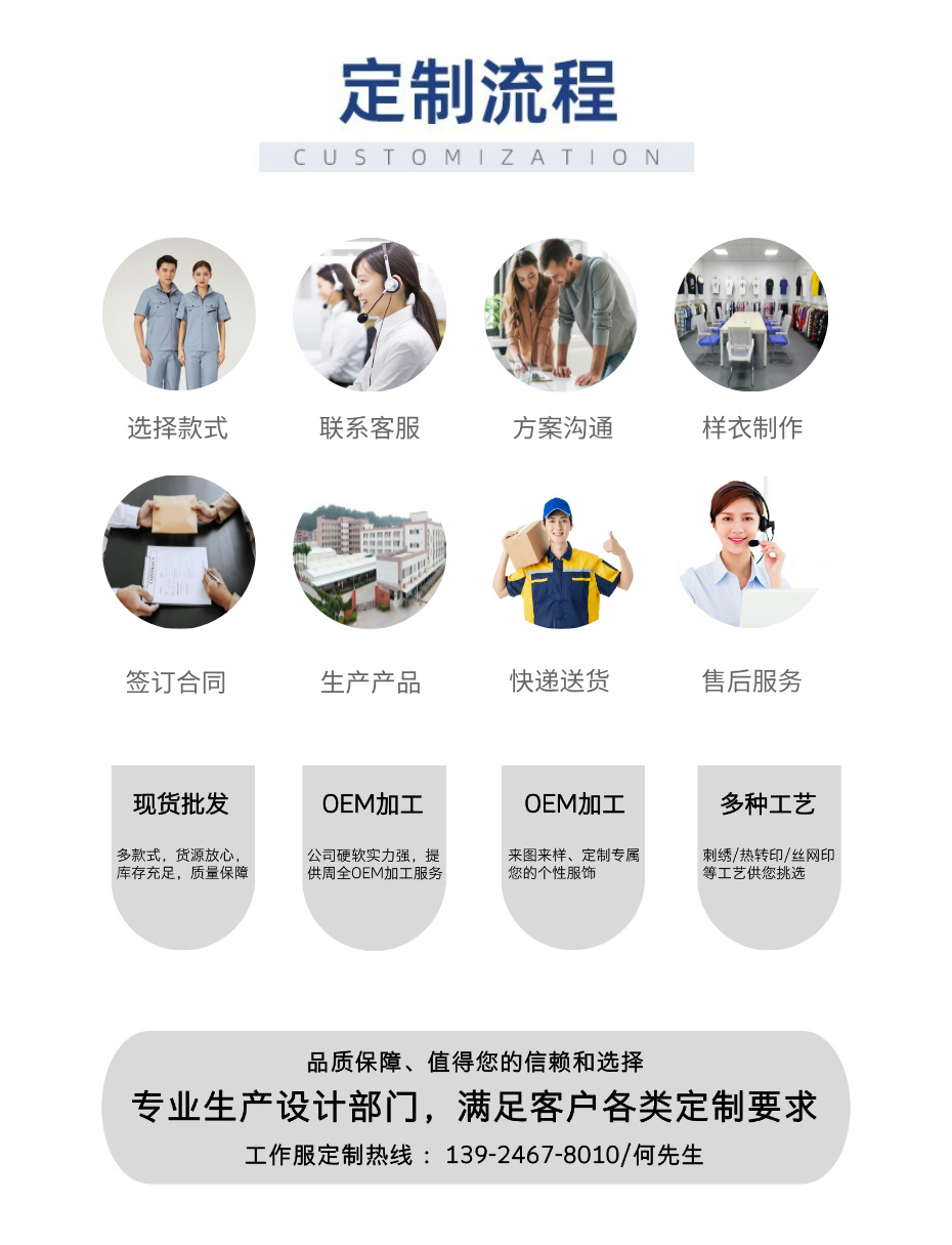 网站商详定制流程__2024-12-10+11_54_35.jpg